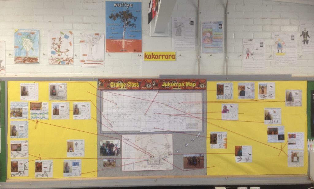 Learning in Country _3567